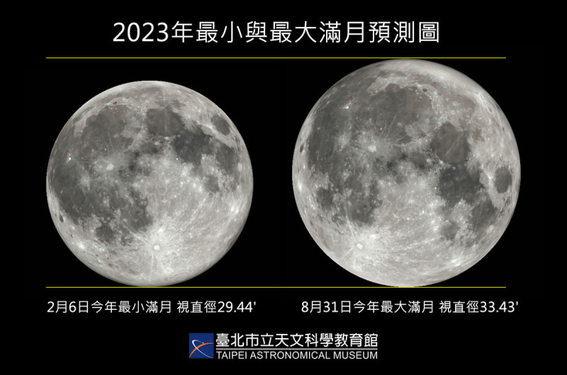 今年8月有2次滿月和英仙座流星雨，相當熱鬧精彩。   圖：台北天文館／提供