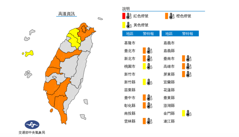 今(16)日天氣仍高溫炎熱，中午前後台北市、新北市、台中市、彰化縣、雲林縣、台南市、高雄市、屏東縣為橙色燈號。   圖：翻攝自中央氣象局官網