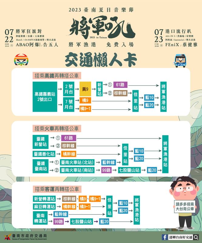 「2023台南夏日音樂節─將軍吼」公車資訊懶人包。   圖：台南市政府觀光旅遊局／提供