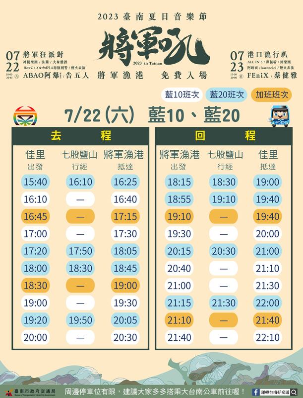 「2023台南夏日音樂節─將軍吼」7/22藍10藍20公車時刻表。   圖：台南市政府觀光旅遊局／提供