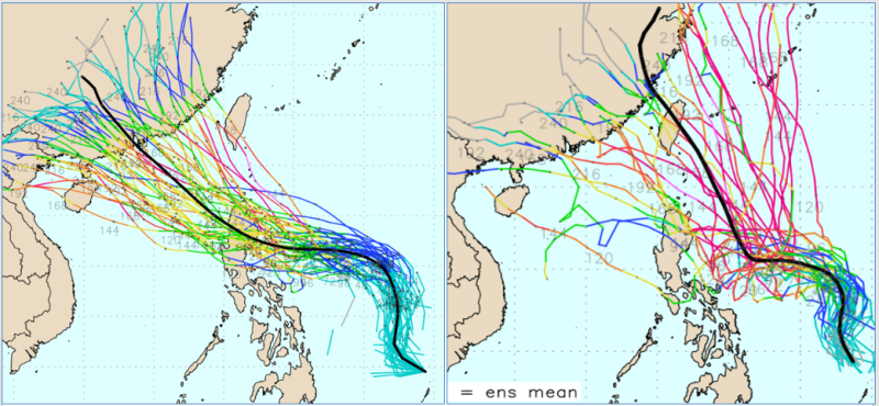 最新歐洲系集模式模擬(左圖)，系集平均路徑，由菲律賓東方海面，先向北轉西北西前進，通過呂宋島北部，續朝廣東進行；系集最右成員觸及台灣，最左成員則進入南海。   圖：翻攝自老大洩天機專欄