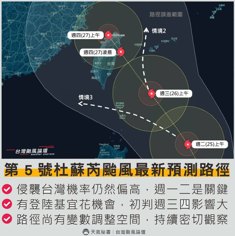 《台灣颱風論壇》PO出3種可能路線圖。   圖：取自《台灣颱風論壇》臉書