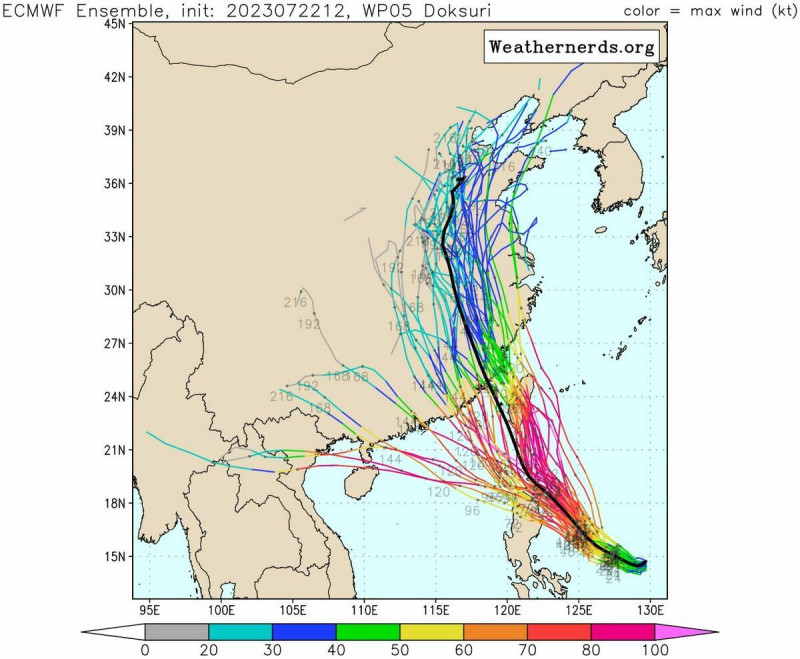 最新歐洲系集模式模擬。   圖片來源/Weathernerds