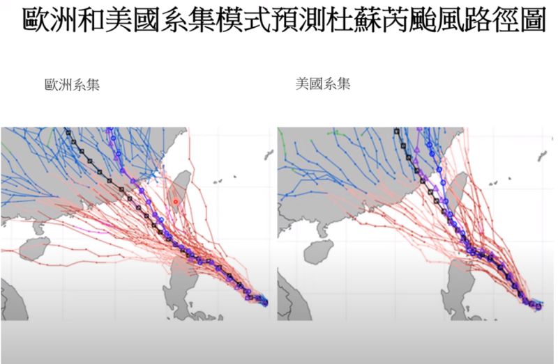 賈新興今日也分析歐洲和美國的預測坦言，目前的路線都是天雨散花型，實際颱風走向都還有變化，影響程度要觀察明天和菲律賓呂宋島地形交互作用才能確定。   圖：取自賈新興YT頻道