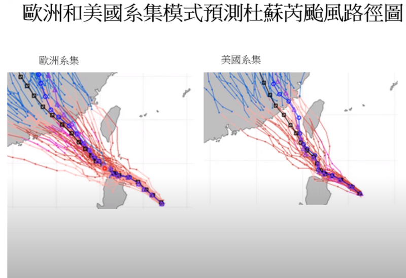 明天颱風移動的路線就是影響台灣程度的關鍵，目前歐洲和美國預報都是往西北前進，但美國模式北轉角度較大，影響台灣會較明顯。   圖：取自賈新興YT頻道