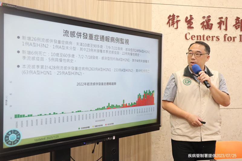 疫情中心郭宏偉主任正說明流感疫情。   圖：疾管署／提供