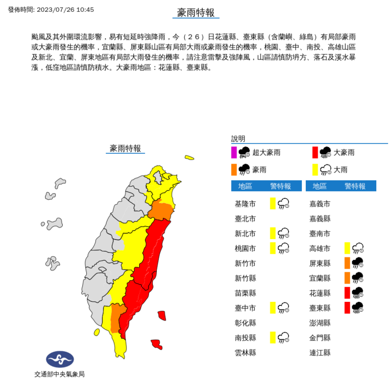 氣象局對10縣市發布豪大雨特報，其中花東為紅色警戒的大豪雨特報。   圖：取自中央氣象局網站