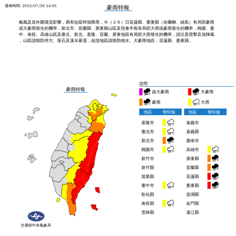 中央氣象局對11縣市發布大雨特報，其中花蓮縣、台東縣、蘭嶼綠島為紅色警戒的大豪雨特報。   圖：取自中央氣象局網站