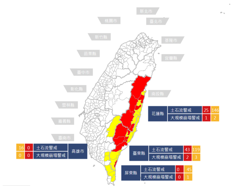 農業委員會水土保持局，再度將花東土石流紅色警戒擴大至68條，提醒民眾需撤離或疏散避難。   圖：翻攝自農業委員會水土保持局官網