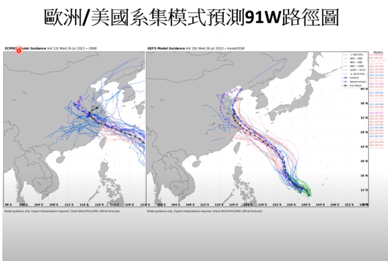 TD07歐洲和美國模式預測路線接近，都是朝日本琉球前進。   圖：取自賈新興YT頻道