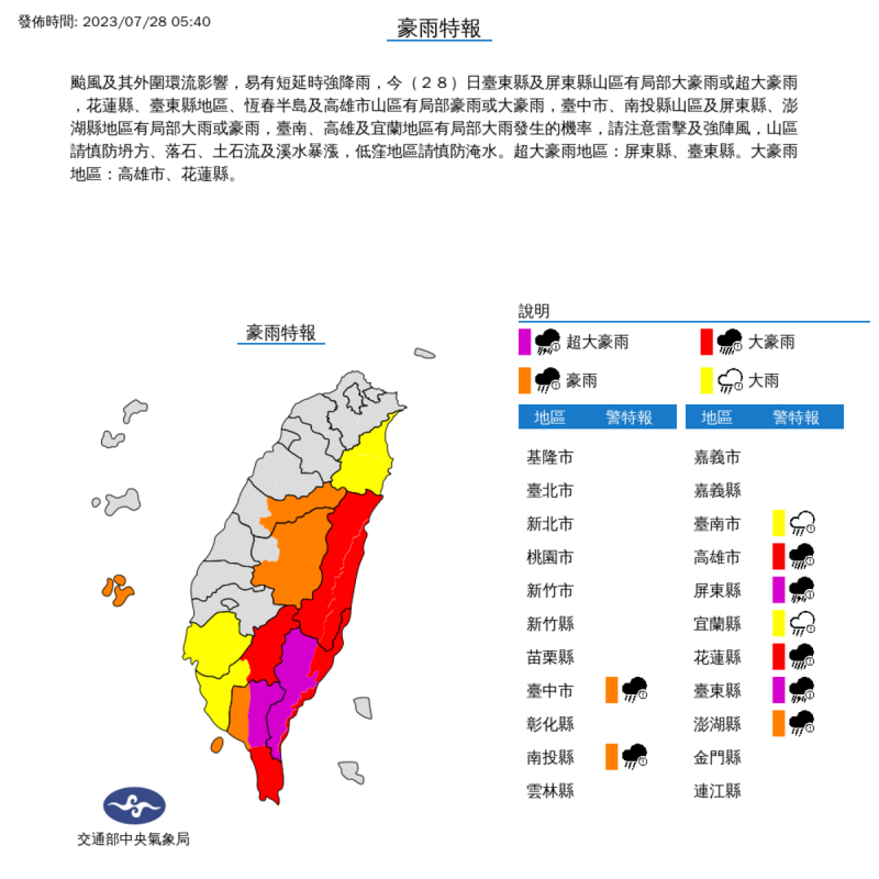 受到颱風及其外圍環流影響，易有短延時強降雨，台東與屏東山區要注意將有局部大豪雨或超大豪雨，花蓮、台東、恆春半島與高雄市山區也將有局部豪雨。   圖：中央氣象局／提供