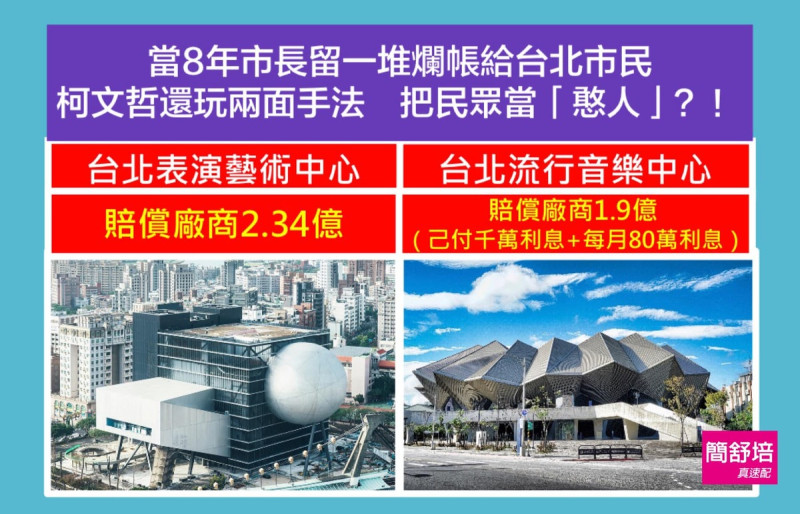 民進黨台北市議員簡舒培指出，柯文哲除了北流1.9億工程調解賠償金外，還有北藝2.34億調解賠償金。   圖：取自簡舒培臉書