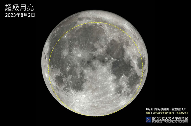 難得一見的超級藍月將於８月31日登場，台北市立天文館表示，這難得的天象，100年只有出現4次，錯過恐怕要再等6年！   圖：翻攝自台北市立天文館官網