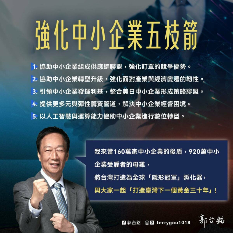 郭台銘透過臉書提出「強化中小企業五支箭」   圖：翻攝郭台銘臉書