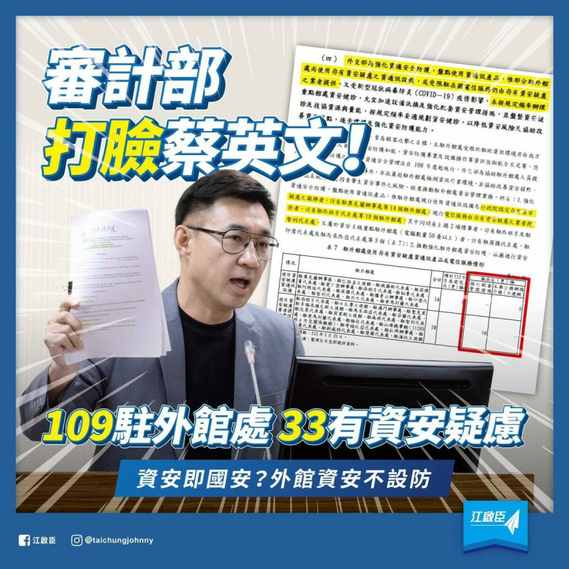 國民黨立委江啟臣透過臉書表示，外交部毫無資安防護觀念，根本就是國家的資安破口。   圖：取自江啟臣臉書粉專。