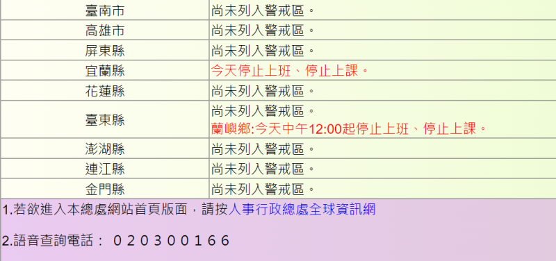 中颱卡努襲台，台東縣蘭嶼鄉宣布自3日中午12時起停止上班上課。   圖：翻攝人事行政總處官網