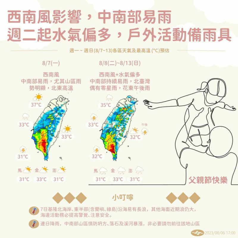 下週天氣一圖看。   圖：翻攝自中央氣象局