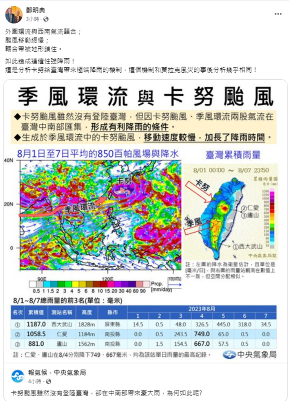 鄭明典表示，卡努降雨的模式和過去莫拉克風災的事後分析幾乎相同。   圖：取自鄭明典臉書