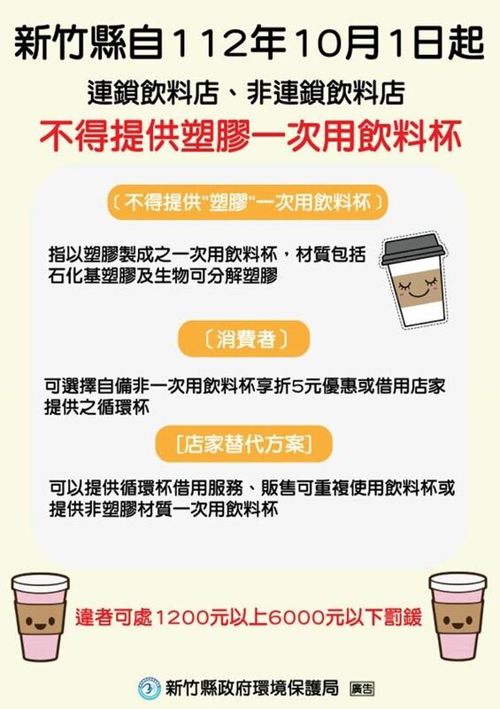  新竹縣、台中市及台南地區將於10月實施禁用一次性飲料杯政策。   圖：翻攝自新竹縣政府官網