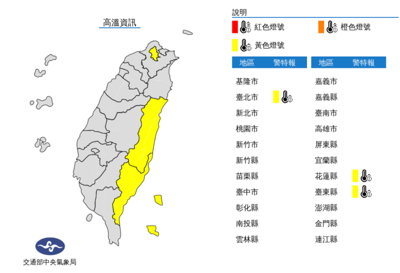 天氣高溫炎熱，今(13)日中午前後台北市、花蓮縣、台東縣地區為黃色燈號，請注意。   圖片來源/中央氣象局