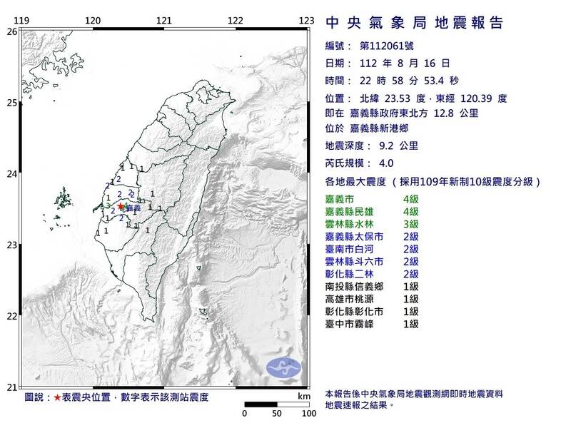 嘉義16日深夜10點58發生芮氏規模4.0地震，深度只有9.2公里，屬於極淺層地震。   圖：氣象局提供