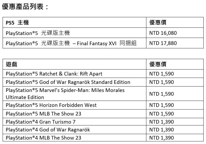 PlayStation 優惠產品列表   圖：Sony/提供