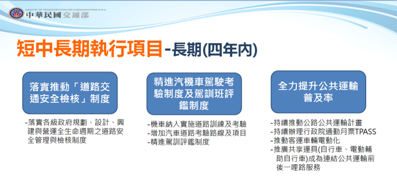 長期項目界定在四年內完成，將落實推動「道路交通安全檢核機制」。   圖：交通部提供