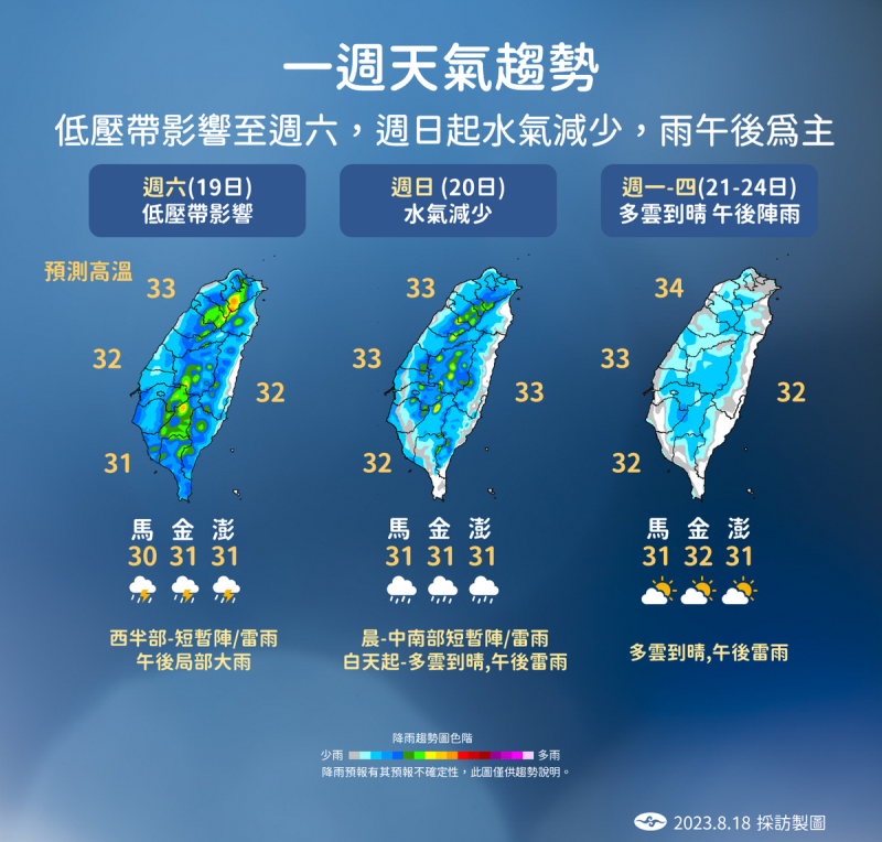 未來一週天氣趨勢。   圖：中央氣象局／提供