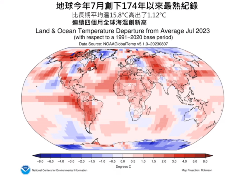 賈新興表示，受到聖嬰現象和地球發燒影響，今年7月地球平均海溫已創下174年來的新高。   圖：取自賈新興YT頻道
