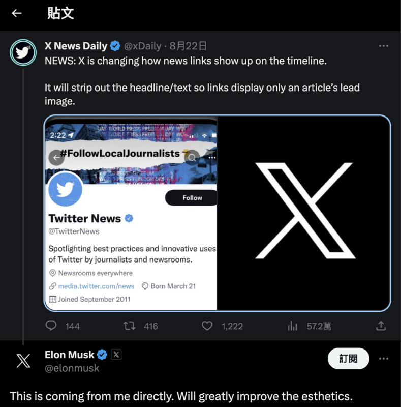 X 帳號 @xDaily  22 日發文表示未來於 X 分享文章時不會顯示的標題及摘要，僅會留下文章圖片。   圖：翻攝自X／@xDaily