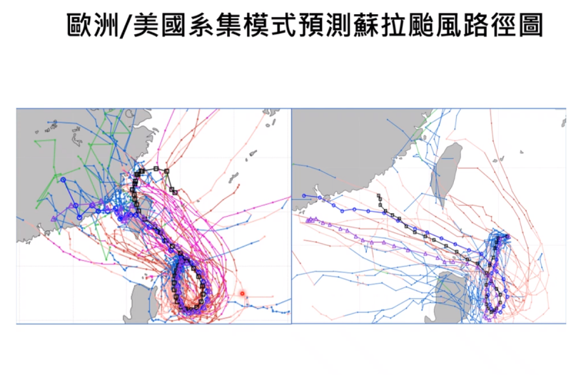 目前歐洲和美國對於北轉後的預測都不同，歐洲模式(左)估侵台程度近5成，美國模式(右)估是往巴士海峽通過。   圖：取賈新興YT頻道