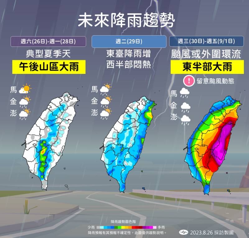 未來一週降雨趨勢。   圖：中央氣象局／提供