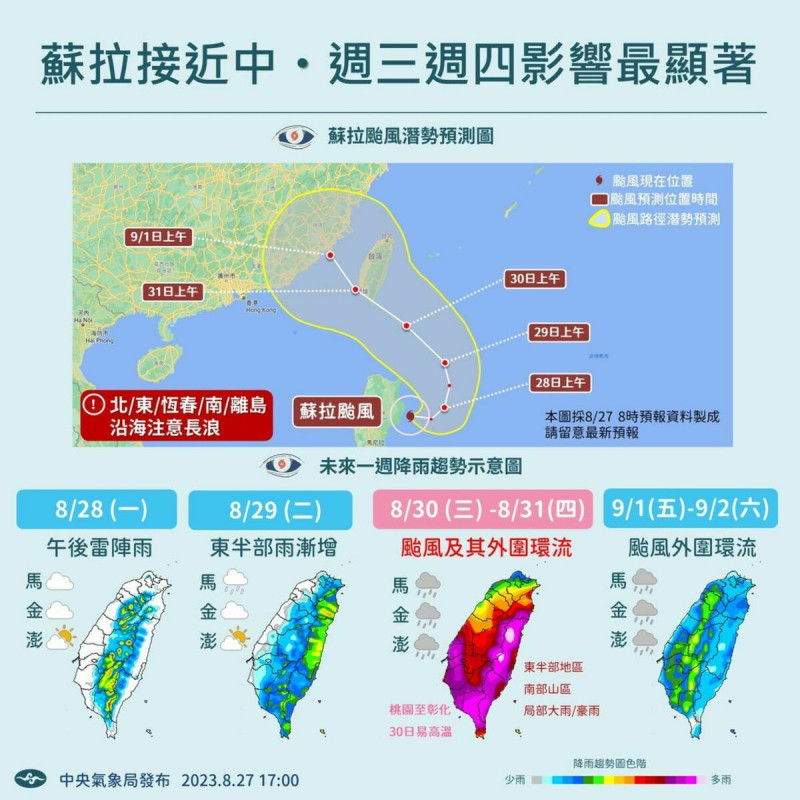 未來一週天氣。   圖：翻攝自中央氣象局臉書