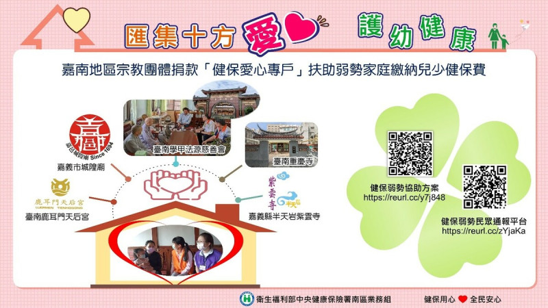 健保署主動尋求民間在地宗教資源，成功轉介台南市學甲法源禪寺慈善會認養14位弱勢兒少未來每月健保費。   圖：健保署提供