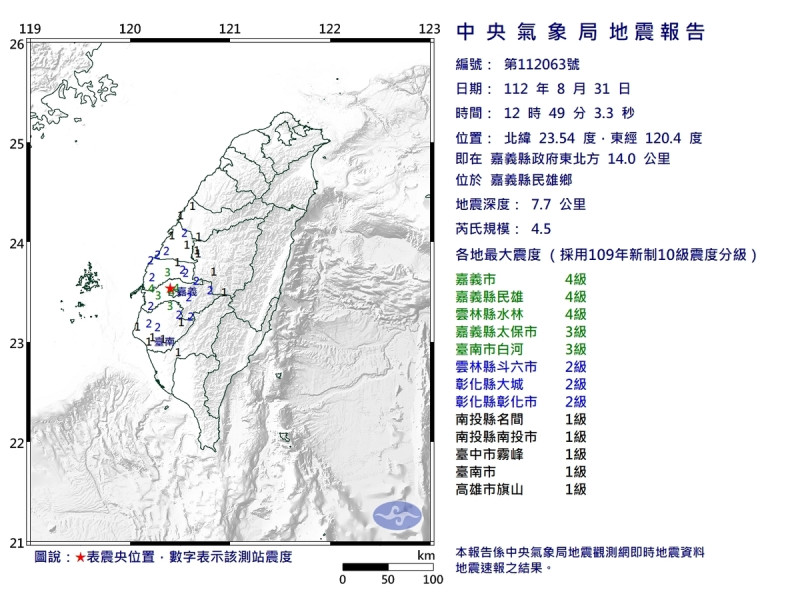 今(31)日下午嘉義民雄發生芮氏規模4.5的地震。   圖：中央氣象局／提供