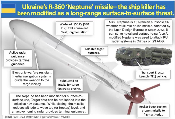 烏克蘭對其海王星反艦導彈進行了改造，以打擊地面目標。據稱，這是烏克蘭最近用來打擊俄羅斯克里米亞S-400防空綜合體的武器。   @Lets_Go_Fellas