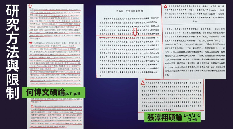 國民黨發言人楊智伃說明碩士論文的研究方法與限制通篇全抄，完全照抄，沒有任何的修改。   圖：國民黨發言人林家興提供。