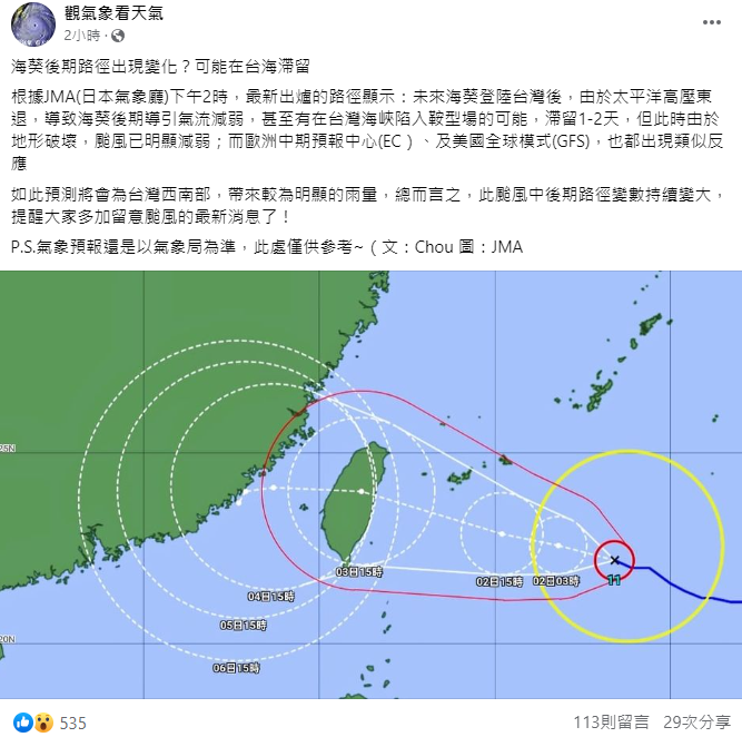 《觀氣象看天氣》表示，由於太平洋高壓東退，導致海葵後期導引氣流減弱，可能滯留台灣海峽1、2天。   圖：取自觀氣象看天氣