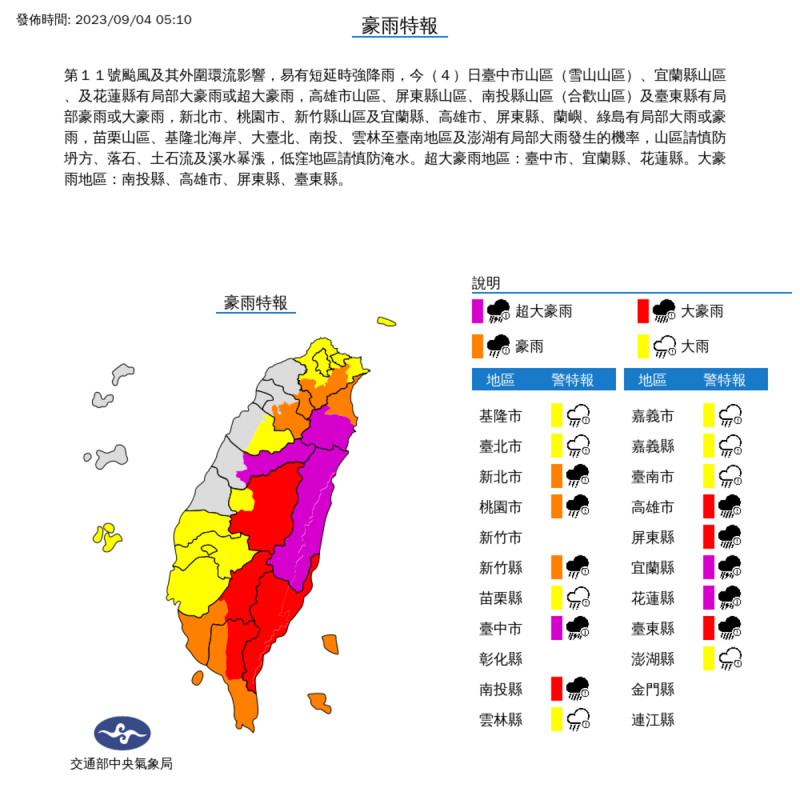 全台18縣市今天籠罩在豪雨威脅範圍！尤其是台中雪山山區、宜蘭山區與花蓮縣，都是紫爆的警告標示，將有局部大豪雨或超大豪雨，請民眾務必小心。   圖：中央氣象局／提供