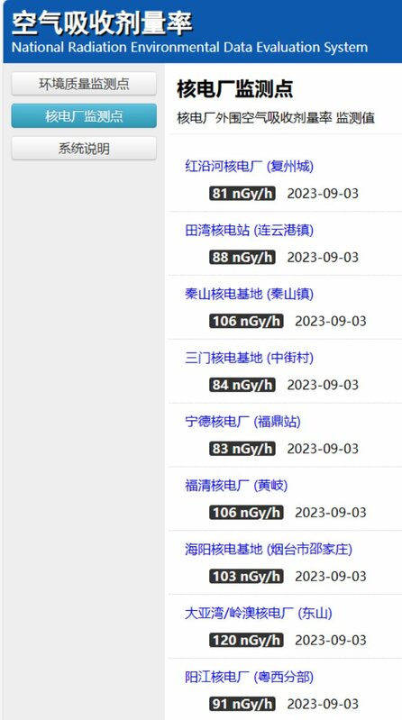 中國官方政府公布 3 日各核電廠周邊空氣輻射數值。   圖：翻攝自X／@whyyoutouzhele
