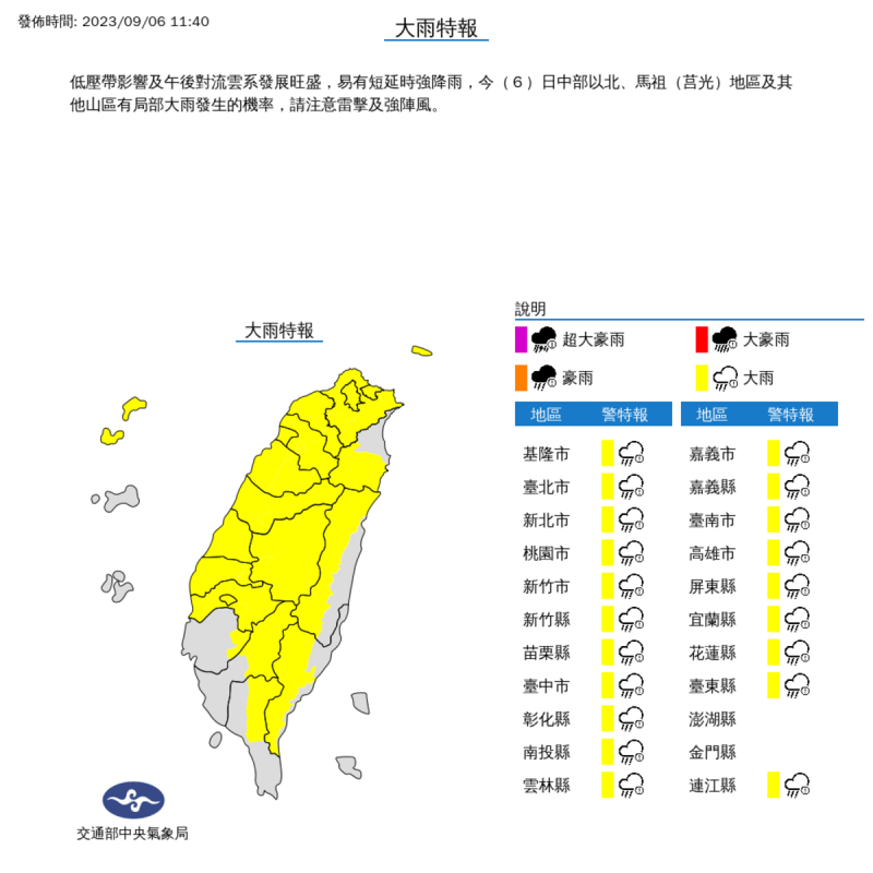 今(6)日氣象局對全台20縣市發布大雨特報。   圖：取自中央氣象局