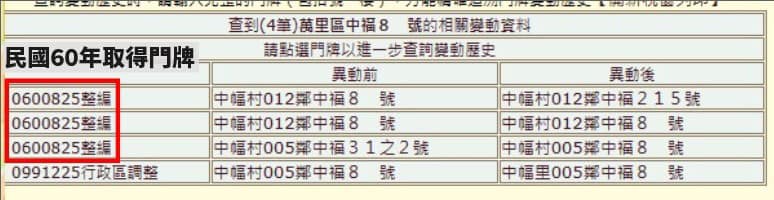 民進黨總統參選人賴清德位於新北市萬里區的老家，經媒體報導疑似是違建，經查該土地為礦業用地。對此，新北市議員張錦豪表示，房子早在民國60年取得門牌，超過五十年鄉下的房子當然沒有建照、使照。   翻攝自張錦豪臉書