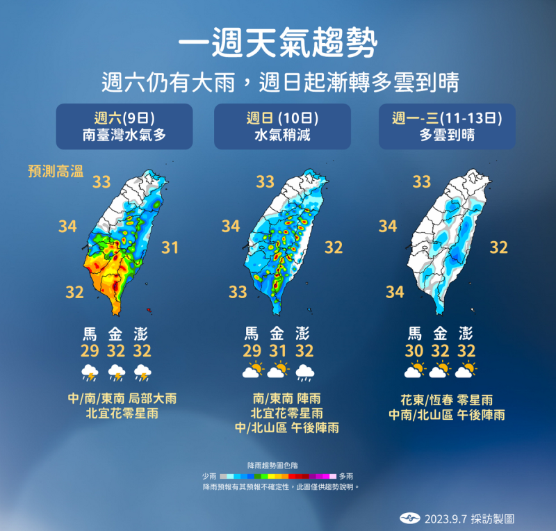 未來一週天氣趨勢。   圖：中央氣象局／提供