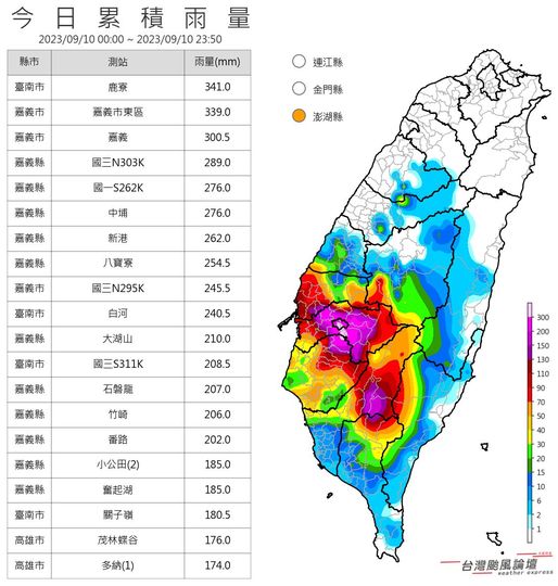 昨日中南部不少地區都降下了大雨，其中台南市白河區鹿寮測站，昨日凌晨到今日累積雨量達341毫米。   圖：翻攝自台灣颱風論壇｜天氣特急臉書