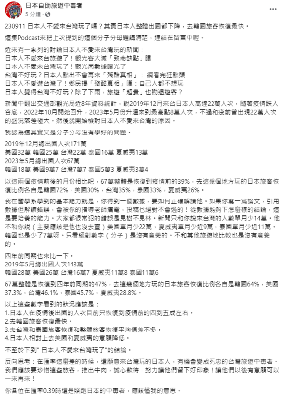 由於日本來台人數尚未恢復至疫情前，外界開始檢討日本人不愛來台灣的原因，，不過林氏璧認為，「這其實又是分子分母沒有學好的問題」。   圖：取自日本自助旅遊中毒者