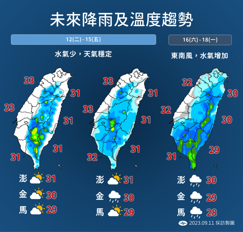 未來一週天氣趨勢。   圖：中央氣象局／提供