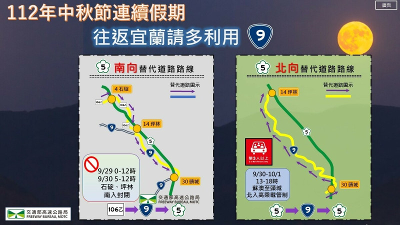 中秋節連續假期國5替代道路。   圖：高速公路局／提供