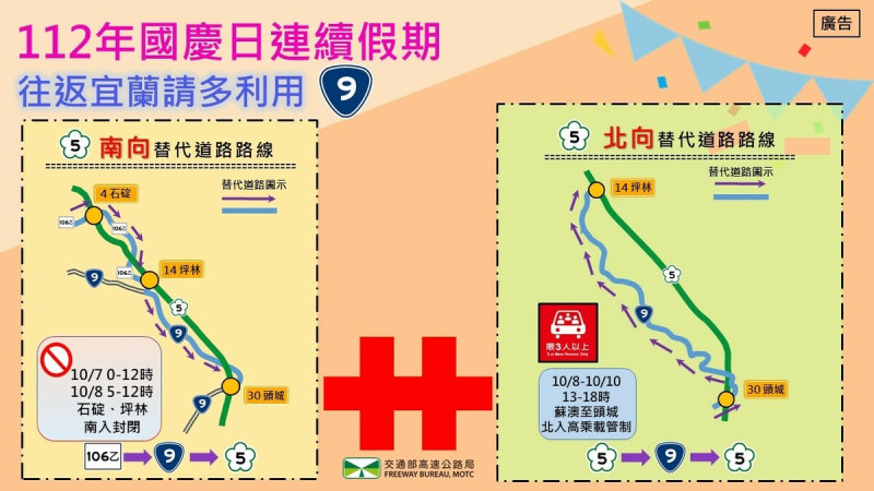 國慶日連續假期國5替代道路。   圖：高速公路局／提供