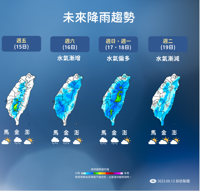 未來一週降雨趨勢。   圖：中央氣象局／提供