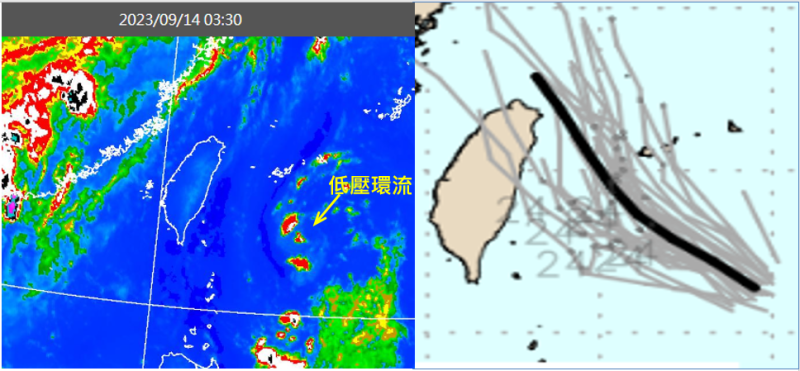 今台灣東方海面有一低壓環流(左圖)，最新美國系集模式(GEFS)模擬，其路徑向台灣東北方海面(右圖)。   圖：翻攝自老大洩天機專欄